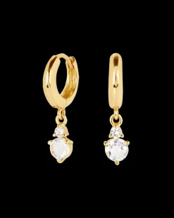 Pendientes Birthstone Abril - Topacio Blanco