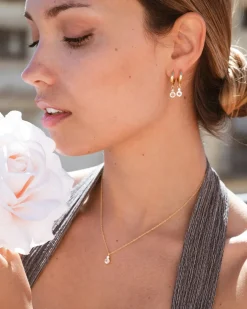 Pendientes Birthstone Abril - Topacio Blanco