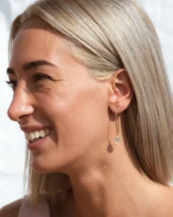 Pendientes Piedra Lunar Kokod