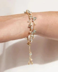 Pulsera Aguamarina Amulet