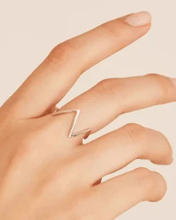 Silver Mountain Mounty Ring