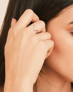 Silver Mountain Mounty Ring